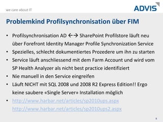 Automatischer Configuration Wizard vs. Manueller Aufbau