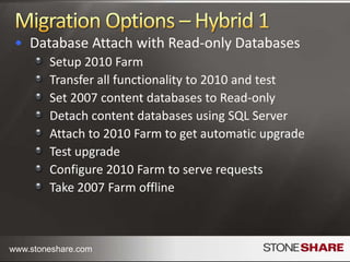 Migration Options – In PlaceUpgrades your existing farm (if 64x)Run Setup for SharePoint Server 2010 on Central Admin serverRun Setup on WFE and Application ServersRun the SharePoint Products and Technologies Configuration Wizard on Central Admin to update config db, services, content dbs. Timer updates all site collectionsRun Configuration Wizard on WFE and Application Servers
