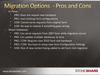Migration Options – Hybrid 1Database Attach with Read-only DatabasesSetup 2010 FarmTransfer all functionality to 2010 and testSet 2007 content databases to Read-onlyDetach content databases using SQL ServerAttach to 2010 Farm to get automatic upgradeTest upgradeConfigure 2010 Farm to serve requestsTake 2007 Farm offline