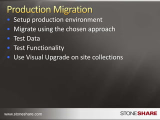 Pre-Migration Checklist(If not already using 64x)Provision 64x HardwareSetup Windows Server 2008 x64Setup SQL Server 2008 or 2005 SP2 x64Migrate SharePoint 2007 32x to 64x Upgrade SharePoint 2007 to SP2Run preupgrade checker on 2007Backup All DatabasesInstall All 2010 Prerequisites