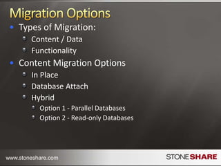 Best PracticesIdeally Governance Predates SharePointBuild a Governance PortalCommunicate Frequently Identify and Support ChampionsEvergreen your process