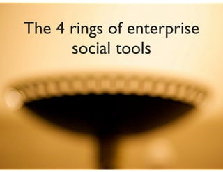 The 4 rings of enterprise
      social tools
 