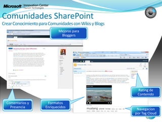 Comunidades SharePoint
CrearConocimientoparaComunidadesconWikisyBlogs
 