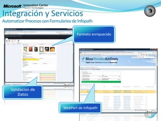 Integración y Servicios
AutomatizarProcesosconFormulariosdeInfopath
 