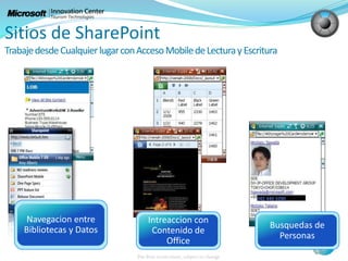Sitios de SharePoint
TrabajedesdeCualquierlugarconAccesoMobiledeLecturayEscritura
042 440 5280
 