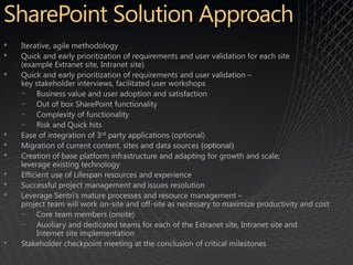 •
•
•
    −
    −
    −
    −
•
•
•
•
•
•
    −
    −

•       ©2009 Microsoft, Microsoft Dynamics, the Office logo, and Your potential. Our passion. are trademarks of the Microsoft group of companies. The information herein is for informational purposes only and
        represents the current view of Microsoft Corporation as of the date of this presentation. Because Microsoft must respond to changing market conditions, it should not be interpreted to be a commitment on
        the part of Microsoft, and Microsoft cannot guarantee the accuracy of any information provided after the date of this presentation. MICROSOFT MAKES NO WARRANTIES, EXPRESS, IMPLIED OR
        STATUTORY, AS TO THE INFORMATION IN THIS PRESENTATION.
 