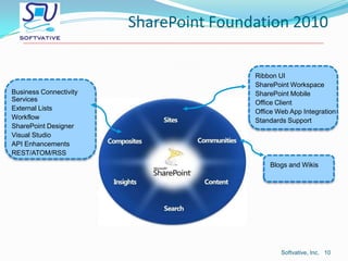SharePoint Foundation 2010

Business Connectivity
Services
External Lists
Workflow
SharePoint Designer
Visual Studio
API E...