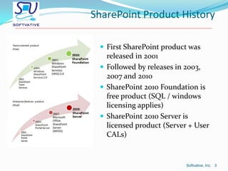 SharePoint Product History
 First SharePoint product was

released in 2001
 Followed by releases in 2003,
2007 and 2010
...