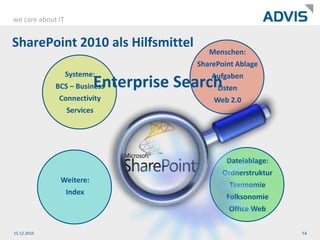 Arbeiten mit Metadaten