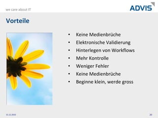 Elektronische Formulare in SharePoint