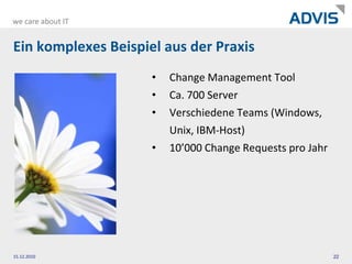 Probleme mit diesem VorgehenSehr aufwendiger und zeitintensiver Prozess