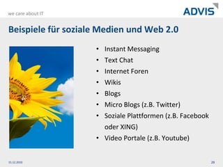 Elektronische Ablage