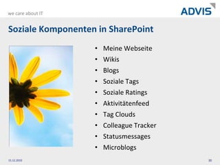 Elektronische Unterschrift