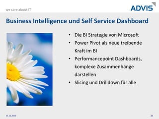 Elektronische Validierung