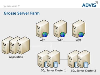 Workflow Diagramm01.12.201025