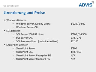 Web 2.0 und SocialNetworksBeispiele für Internetauftritte mit SharePoint 2010