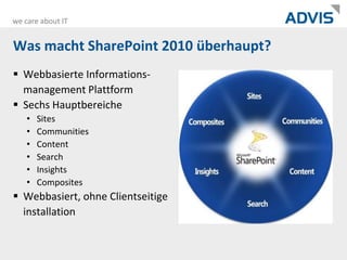Was macht SharePoint 2010 überhaupt?Webbasierte Informations-management PlattformSechs HauptbereicheSitesCommunitiesContentSearchInsightsCompositesWebbasiert, ohne Clientseitige installation