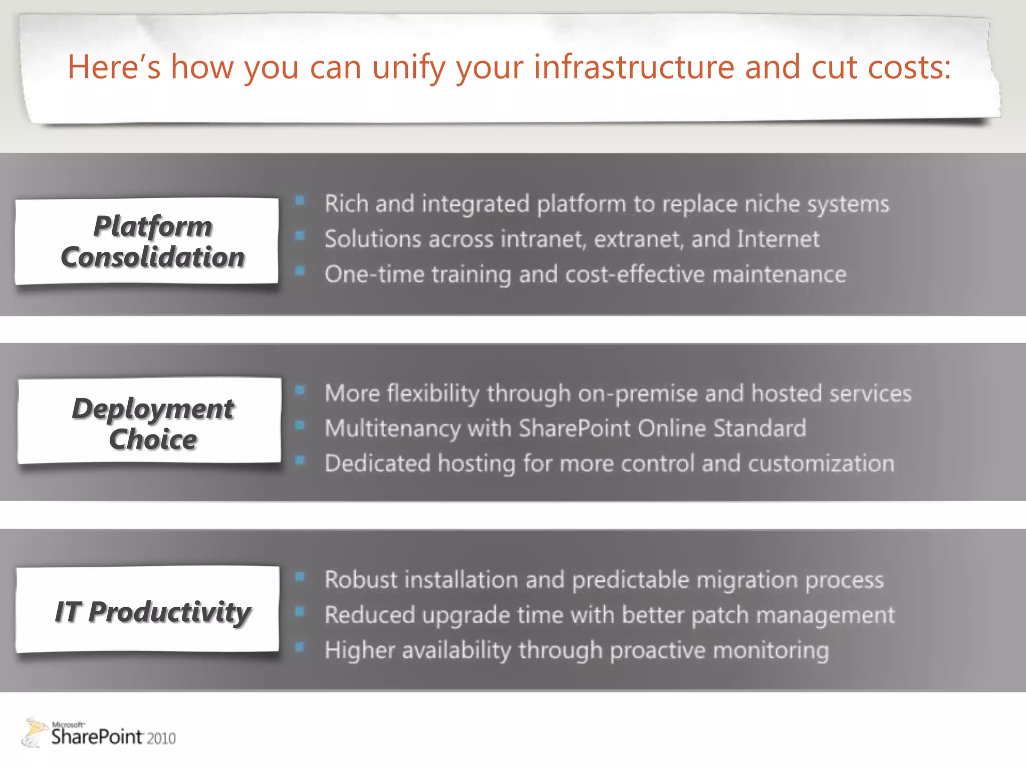 Here’s how you can unify your infrastructure and cut costs:



  Platform
Consolidation




 Deployment
   Choice




IT Productivity
 