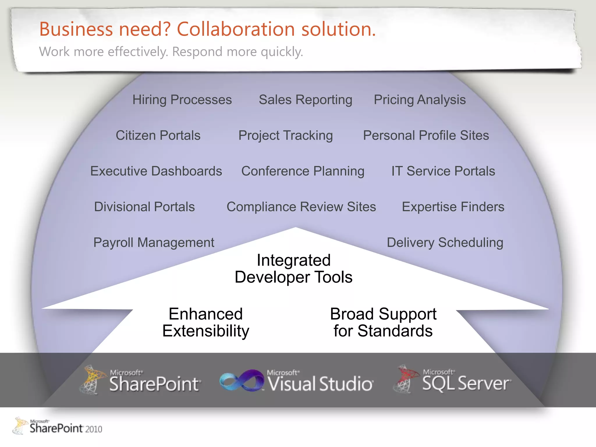Business need? Collaboration solution.
Work more effectively. Respond more quickly.


               Hiring Processes      Sales Reporting    Pricing Analysis

            Citizen Portals       Project Tracking     Personal Profile Sites

        Executive Dashboards      Conference Planning      IT Service Portals

         Divisional Portals    Compliance Review Sites       Expertise Finders

         Payroll Management                                Delivery Scheduling
                                    Integrated
                                  Developer Tools

                      Enhanced                   Broad Support
                     Extensibility               for Standards
 