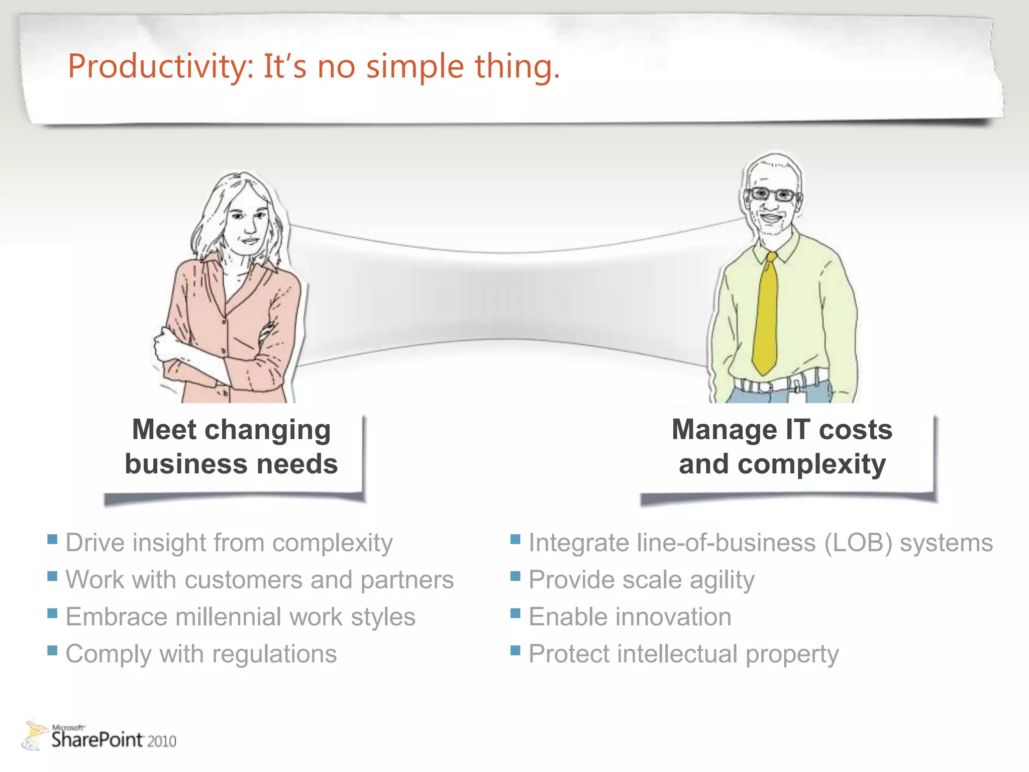 Productivity: It’s no simple thing.




      Meet changing                                Manage IT costs
      business needs                               and complexity

 Drive insight from complexity       Integrate line-of-business (LOB) systems
 Work with customers and partners    Provide scale agility
 Embrace millennial work styles      Enable innovation
 Comply with regulations             Protect intellectual property
 