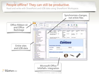 People offline? They can still be productive.
Read and write with SharePoint and LOB data using SharePoint Workspace.


                                                                        Synchronizes changes,
                                                                           not entire files


   Office Ribbon UI
      and Office
      Backstage




        Entire sites
       and LOB data




                                 Microsoft Office
                              InfoPath® integration
                              Pre-Beta screenshots, subject to change
 