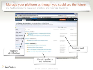 Manage your platform as though you could see the future.
Use health monitoring to prevent problems and minimize downtime.




                                                                        Service-level
   Problem                                                                  data
 identification

                                Links to guidance
                                  and resources


                              Pre-Beta screenshots, subject to change
 