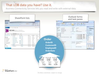 That LOB data you have? Use it.
Business Connectivity Services lets you read and write with external data.


                                                                           Outlook forms
         SharePoint lists
                                                                           and task panes




                                          Order
                                             OrderID
                                             CustomerID
                                             EmployeeID
                                             OrderDate




                                        SQL       WS       LOB



                                 Pre-Beta screenshots, subject to change
 