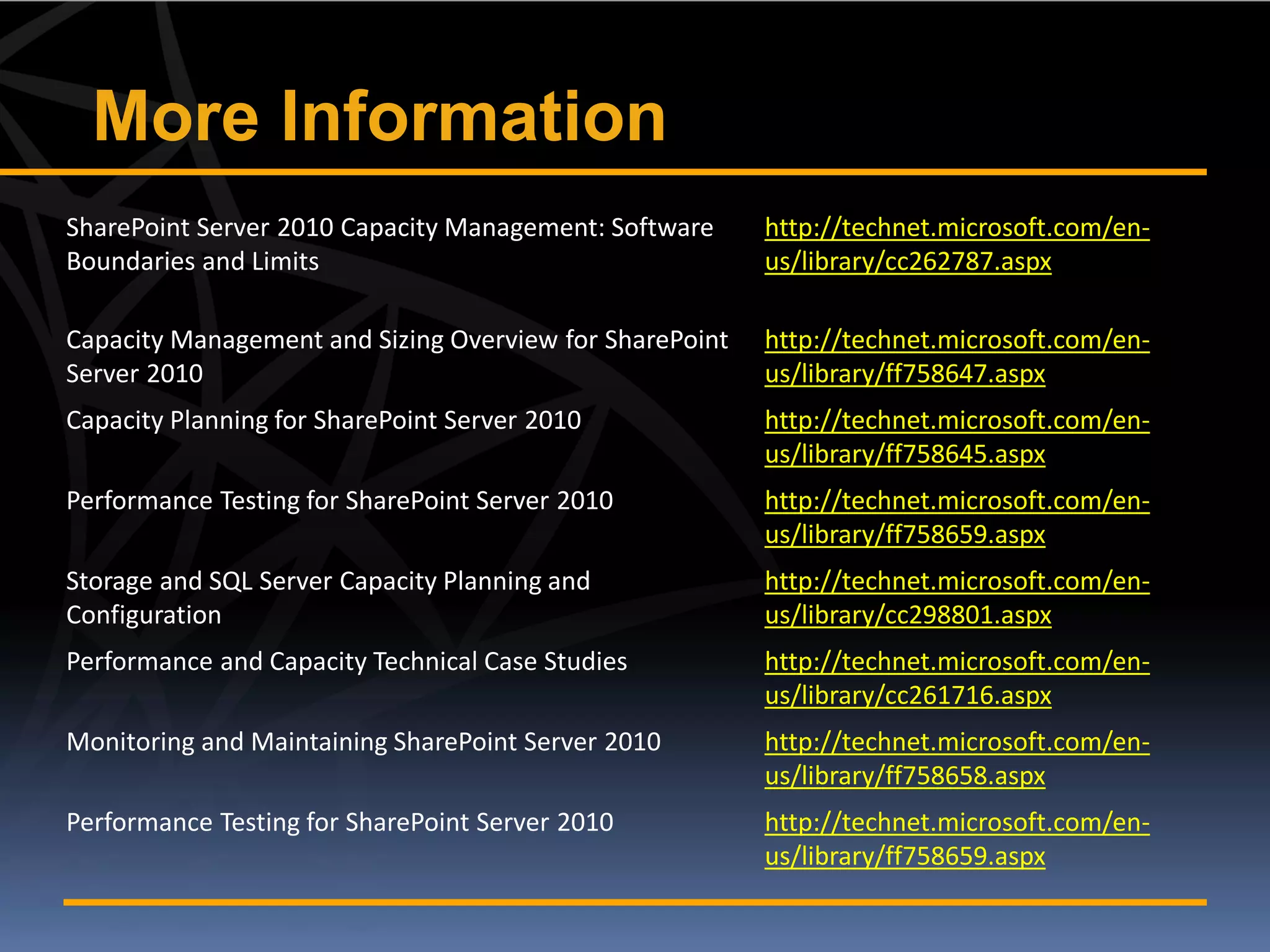 More Information
SharePoint Server 2010 Capacity Management: Software     http://technet.microsoft.com/en-
Boundaries and Limits                                    us/library/cc262787.aspx

Capacity Management and Sizing Overview for SharePoint   http://technet.microsoft.com/en-
Server 2010                                              us/library/ff758647.aspx
Capacity Planning for SharePoint Server 2010             http://technet.microsoft.com/en-
                                                         us/library/ff758645.aspx
Performance Testing for SharePoint Server 2010           http://technet.microsoft.com/en-
                                                         us/library/ff758659.aspx
Storage and SQL Server Capacity Planning and             http://technet.microsoft.com/en-
Configuration                                            us/library/cc298801.aspx
Performance and Capacity Technical Case Studies          http://technet.microsoft.com/en-
                                                         us/library/cc261716.aspx
Monitoring and Maintaining SharePoint Server 2010        http://technet.microsoft.com/en-
                                                         us/library/ff758658.aspx
Performance Testing for SharePoint Server 2010           http://technet.microsoft.com/en-
                                                         us/library/ff758659.aspx
 