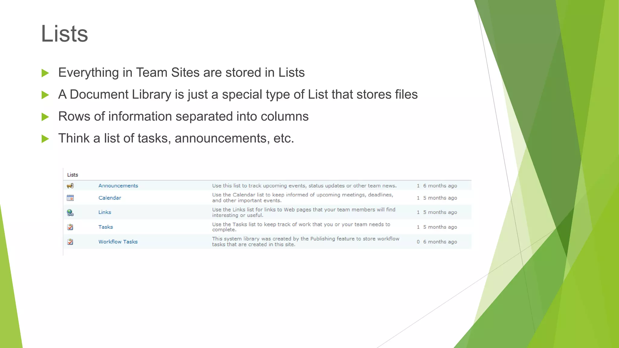 Everything in Team Sites are stored in Lists 
A Document Library is just a special type of List that stores files 
Rows of information separated into columns 
Think a list of tasks, announcements, etc. 
Lists  