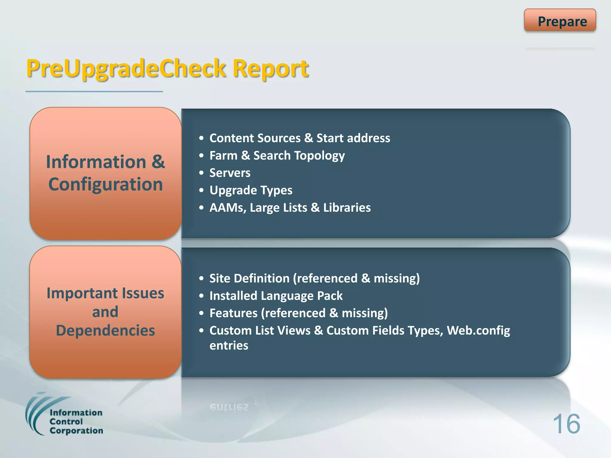 Prepare


PreUpgradeCheck Report

                    •   Content Sources & Start address
                    •   Farm & Search Topology
 Information &      •   Servers
 Configuration      •   Upgrade Types
                    •   AAMs, Large Lists & Libraries




                    •   Site Definition (referenced & missing)
 Important Issues   •   Installed Language Pack
       and          •   Features (referenced & missing)
  Dependencies      •   Custom List Views & Custom Fields Types, Web.config
                        entries




                                                                               16
 