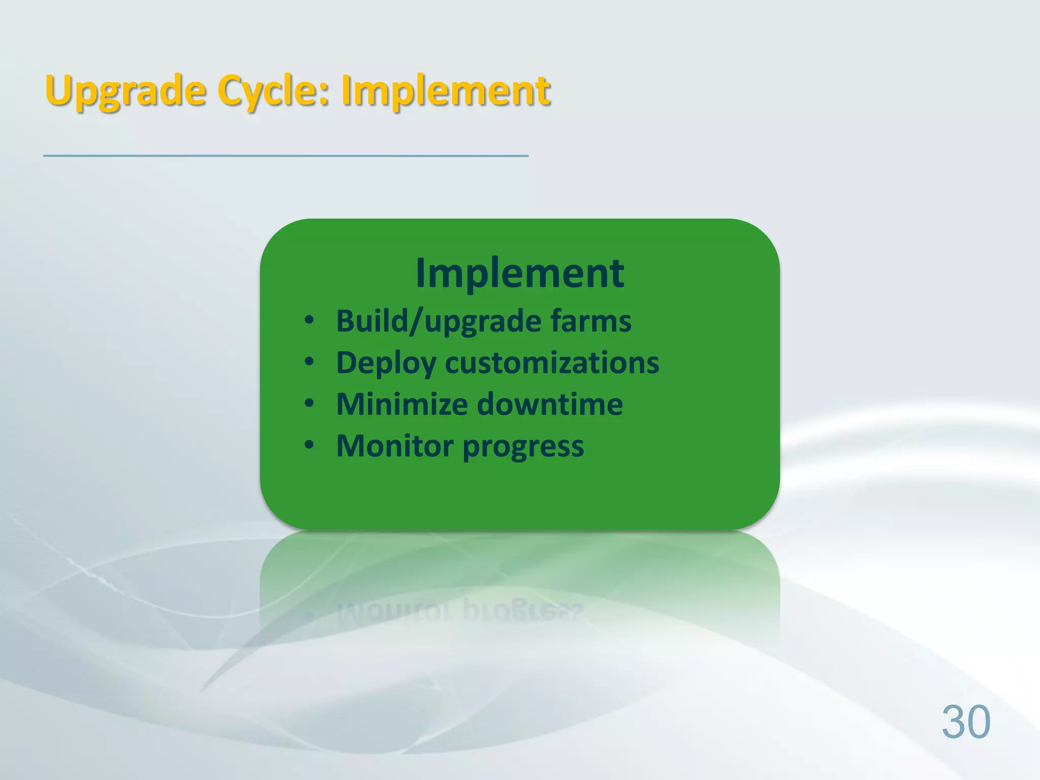 Upgrade Cycle: Implement


                     Implement
            •   Build/upgrade farms
            •   Deploy customizations
            •   Minimize downtime
            •   Monitor progress




                                        30
 