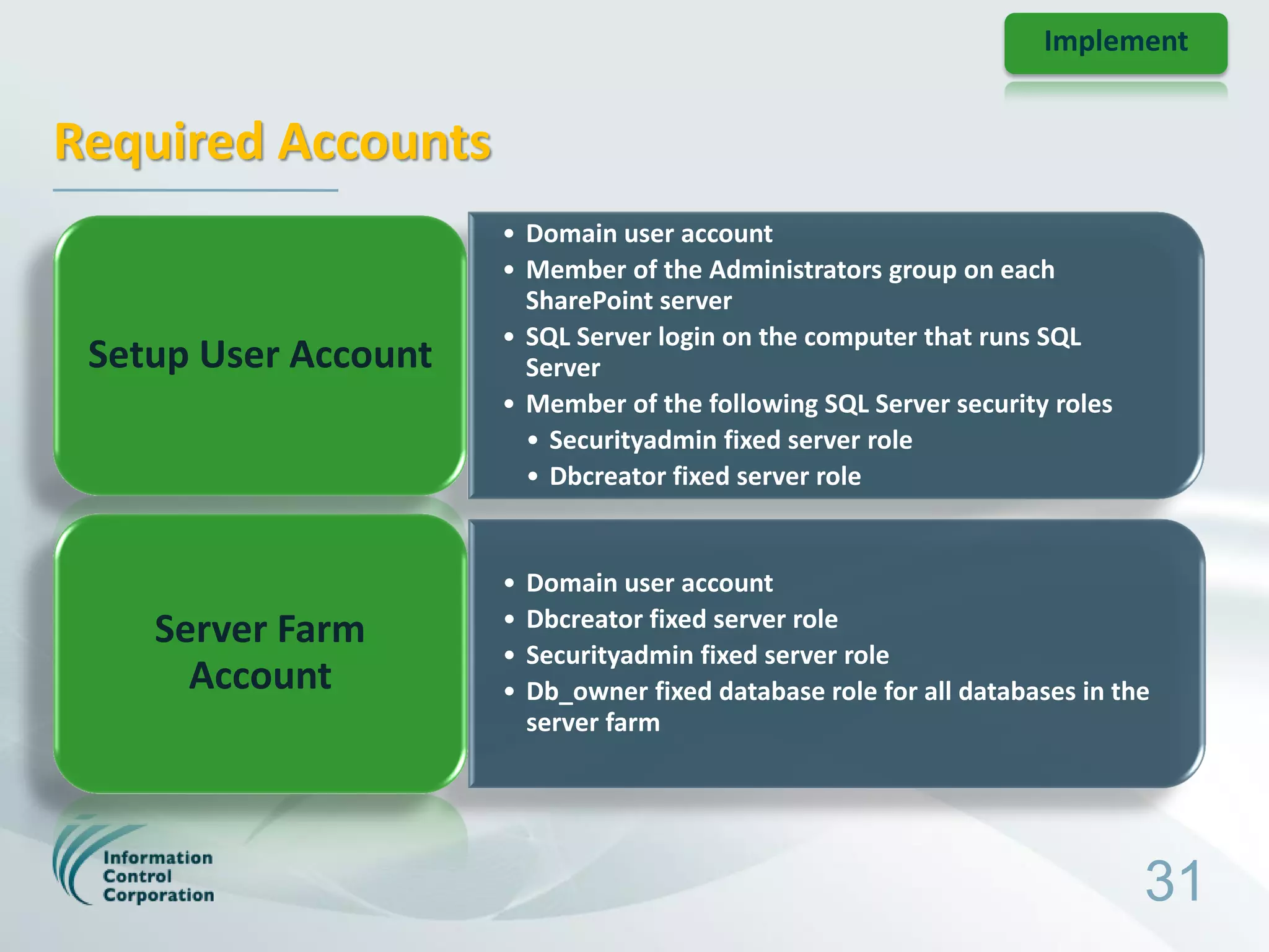Implement


Required Accounts
                      • Domain user account
                      • Member of the Administrators group on each
                        SharePoint server
                      • SQL Server login on the computer that runs SQL
 Setup User Account     Server
                      • Member of the following SQL Server security roles
                        • Securityadmin fixed server role
                        • Dbcreator fixed server role


                      •   Domain user account
                      •   Dbcreator fixed server role
    Server Farm
                      •   Securityadmin fixed server role
      Account         •   Db_owner fixed database role for all databases in the
                          server farm




                                                                              31
 