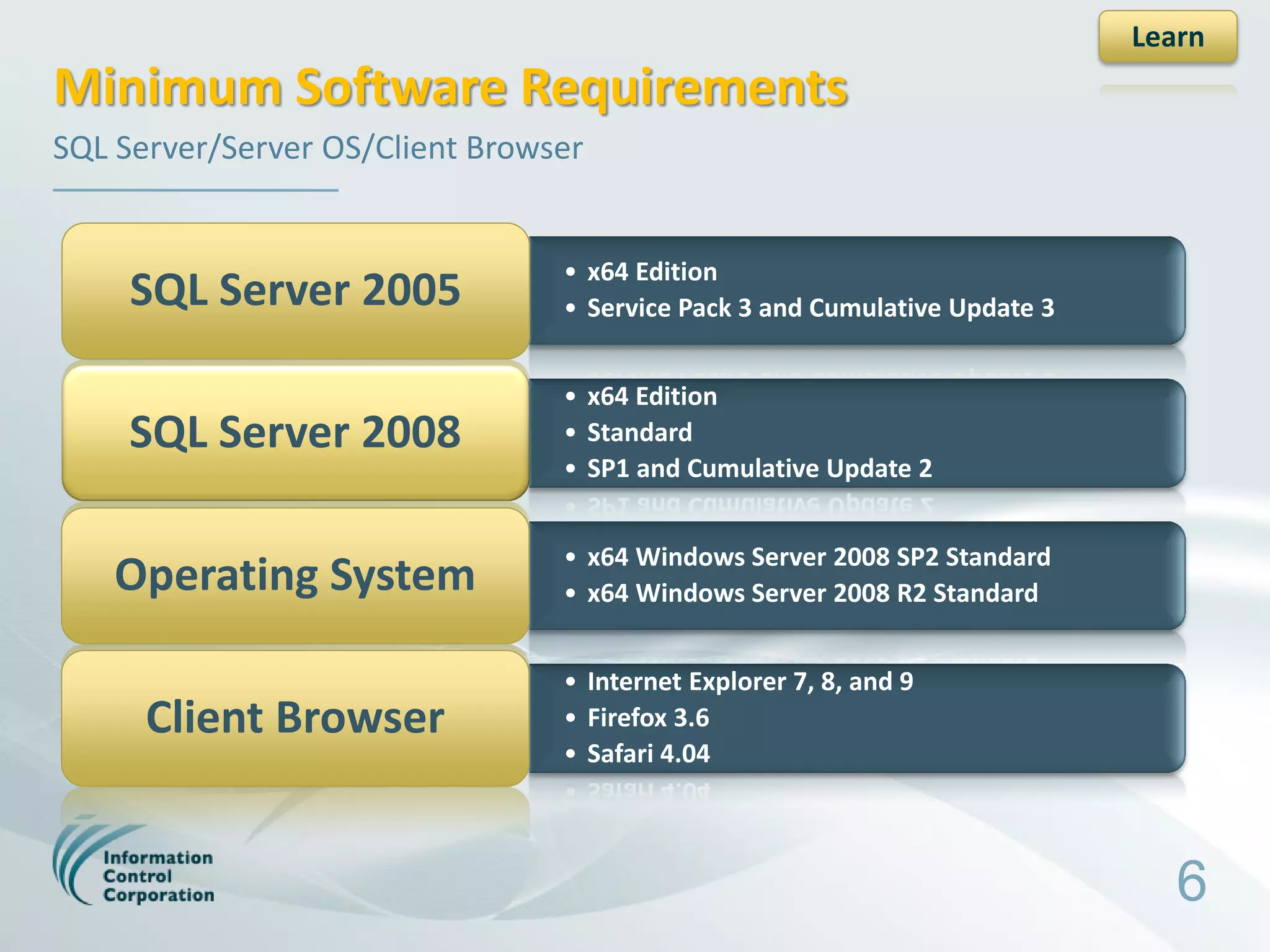 Learn
Minimum Software Requirements
SQL Server/Server OS/Client Browser


                                 • x64 Edition
     SQL Server 2005             • Service Pack 3 and Cumulative Update 3


                                 • x64 Edition
     SQL Server 2008             • Standard
                                 • SP1 and Cumulative Update 2


                                 • x64 Windows Server 2008 SP2 Standard
    Operating System             • x64 Windows Server 2008 R2 Standard


                                 • Internet Explorer 7, 8, and 9
      Client Browser             • Firefox 3.6
                                 • Safari 4.04



                                                                               6
 