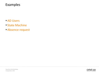 SharePoint 2010 workflows: Nintex | PPTX