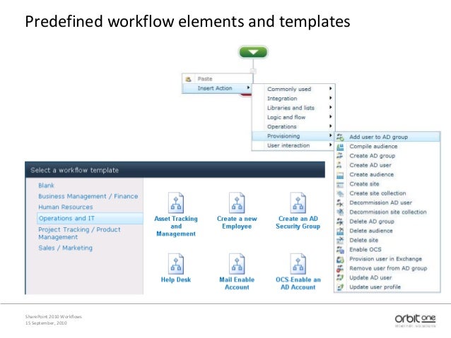 loop in sharepoint designer workflow 2010 sharepoint 2010 loop workflow 28 images designer loop in sharepoint designer workflow 2010 sharepoint 2010 loop workflow 28 images designer