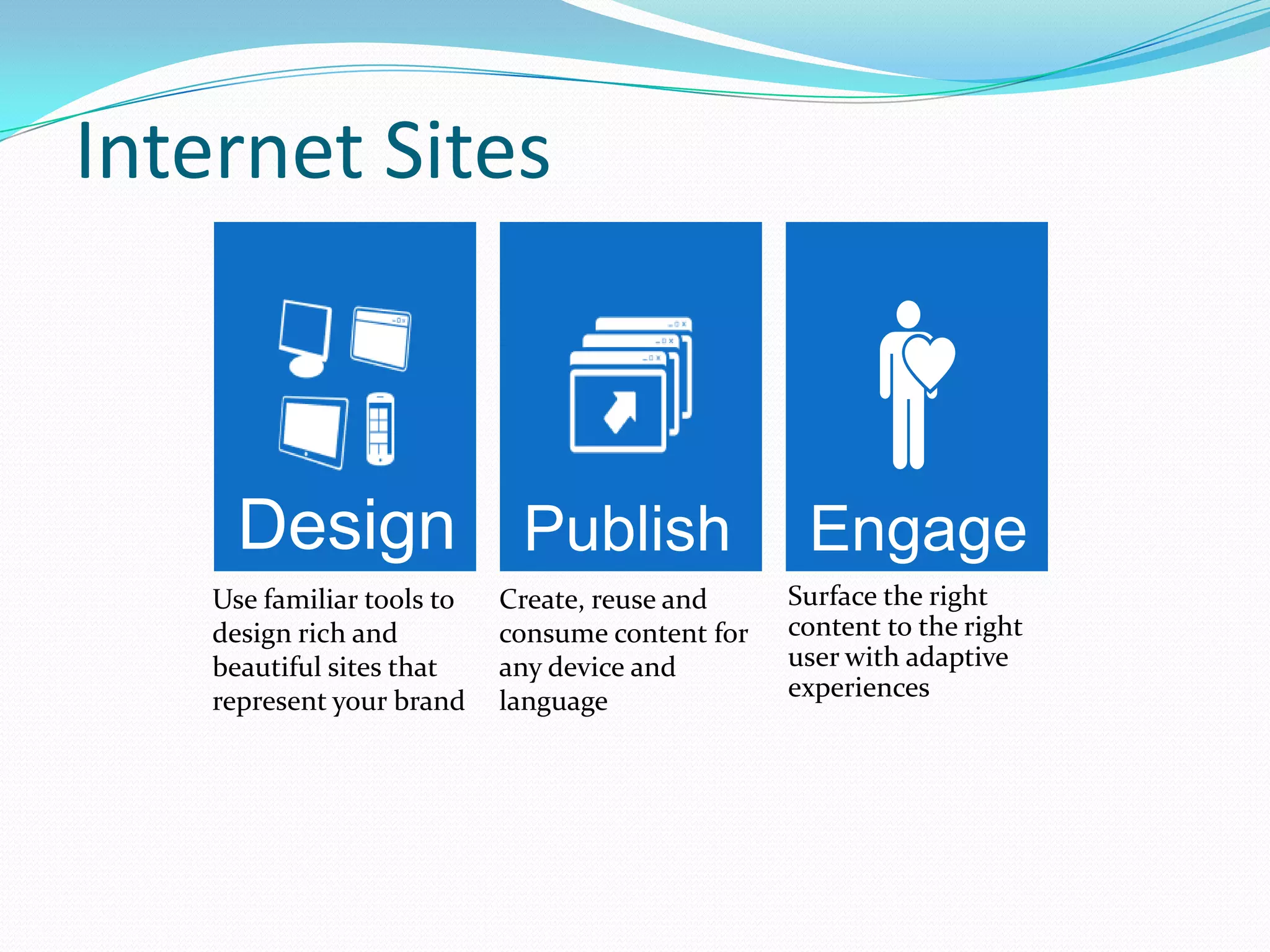 Internet Sites
Use familiar tools to
design rich and
beautiful sites that
represent your brand
Create, reuse and
consume content for
any device and
language
Surface the right
content to the right
user with adaptive
experiences
 