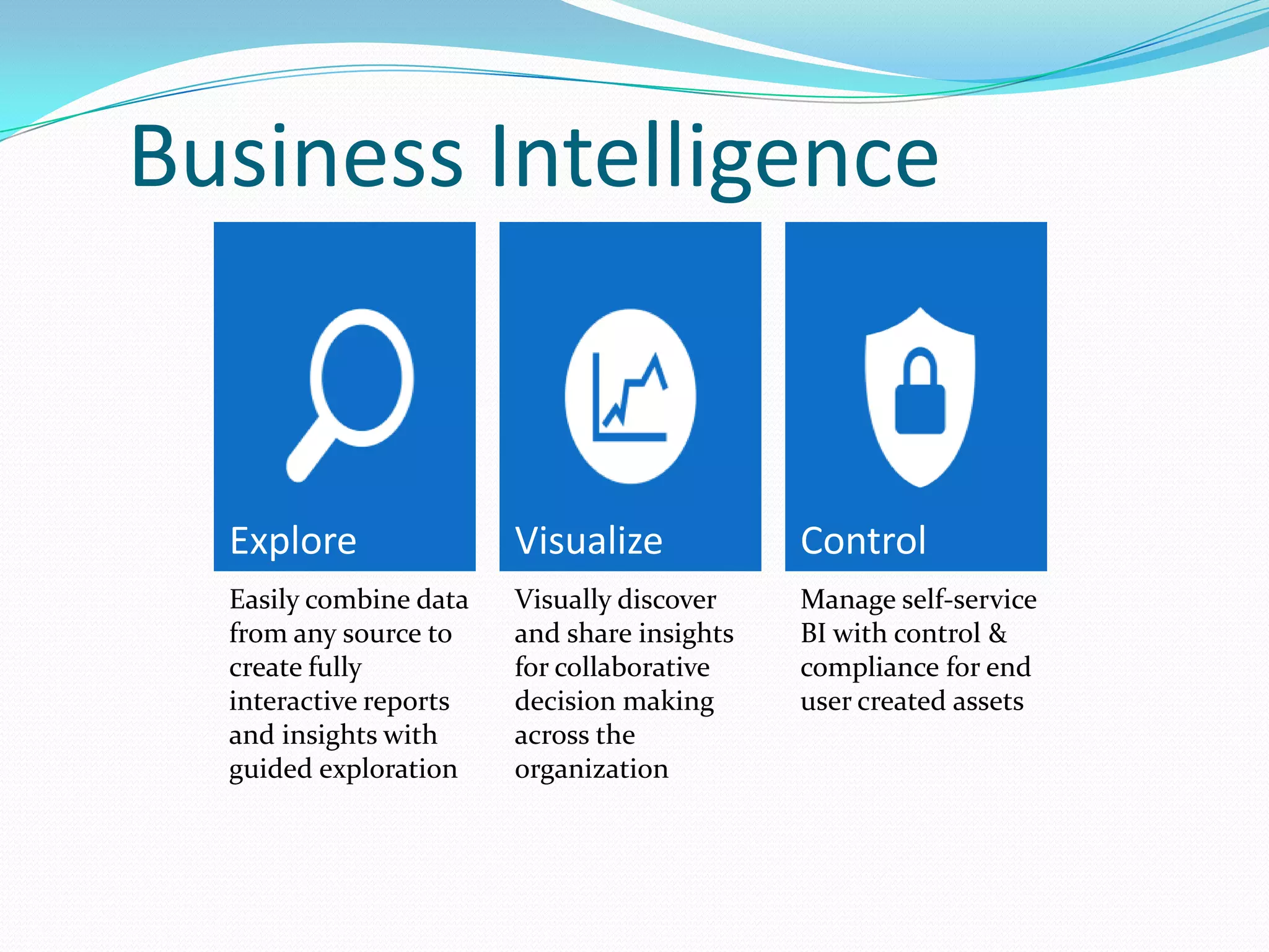 Business Intelligence
Easily combine data
from any source to
create fully
interactive reports
and insights with
guided exploration
Visually discover
and share insights
for collaborative
decision making
across the
organization
Manage self-service
BI with control &
compliance for end
user created assets
 