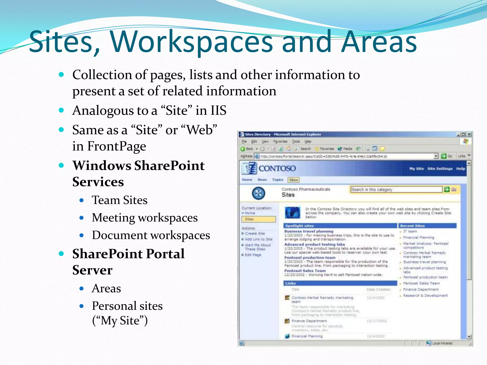 Sites, Workspaces and Areas
 Collection of pages, lists and other information to
present a set of related information
 Analogous to a “Site” in IIS
 Same as a “Site” or “Web”
in FrontPage
 Windows SharePoint
Services
 Team Sites
 Meeting workspaces
 Document workspaces
 SharePoint Portal
Server
 Areas
 Personal sites
(“My Site”)
 
