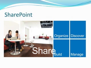 SharePoint
Share
 