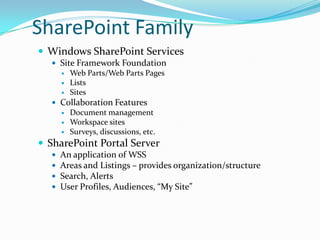 SharePoint Family
 Windows SharePoint Services
 Site Framework Foundation
 Web Parts/Web Parts Pages
 Lists
 Sites
 Collaboration Features
 Document management
 Workspace sites
 Surveys, discussions, etc.
 SharePoint Portal Server
 An application of WSS
 Areas and Listings – provides organization/structure
 Search, Alerts
 User Profiles, Audiences, “My Site”
 