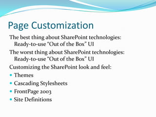Introduction To Microsoft SharePoint 2013