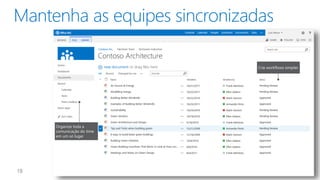 Organize toda a 
comunicação do time 
em um só lugar 
 