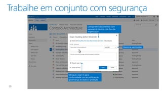 Gerencie permissões 
 