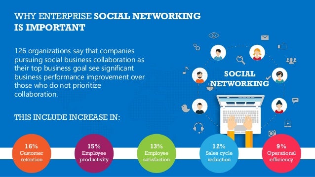 5 ways to improve your enterprise social collaboration with social collaboration