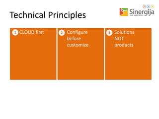 Technical Principles
1

CLOUD first

2

Configure
before
customize

3

Solutions
NOT
products

 