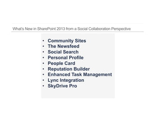 •    Community Sites
•    The Newsfeed
•    Social Search
•    Personal Profile
•    People Card
•    Reputation Builder
•    Enhanced Task Management
•    Lync Integration
•    SkyDrive Pro
 
