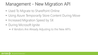 Management - New Migration API
• Used To Migrate to SharePoint Online
• Using Azure Temporarily Store Content During Move
• Increased Migration Speed by 5X
• During Microsoft Ignite
 4 Vendors Are Already Adjusting to the New API’s
 