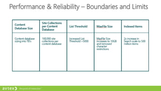Performance & Reliability – Boundaries and Limits
 