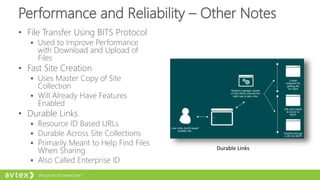 Performance and Reliability – Other Notes
• File Transfer Using BITS Protocol
 Used to Improve Performance
with Download and Upload of
Files
• Fast Site Creation
 Uses Master Copy of Site
Collection
 Will Already Have Features
Enabled
• Durable Links
 Resource ID Based URLs
 Durable Across Site Collections
 Primarily Meant to Help Find Files
When Sharing
 Also Called Enterprise ID
Durable Links
 