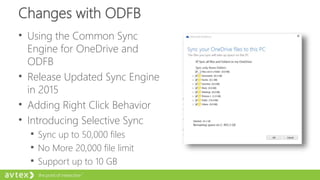 Changes with ODFB
• Using the Common Sync
Engine for OneDrive and
ODFB
• Release Updated Sync Engine
in 2015
• Adding Right Click Behavior
• Introducing Selective Sync
 Sync up to 50,000 files
 No More 20,000 file limit
 Support up to 10 GB
 